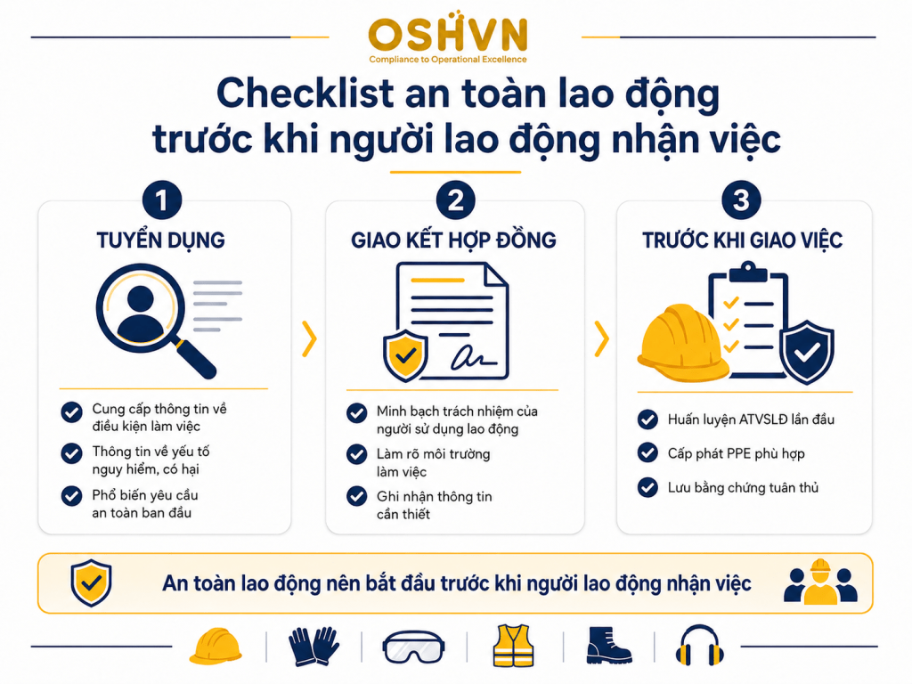 Checklist an toàn lao động trước khi giao kết hợp đồng - OSHVN