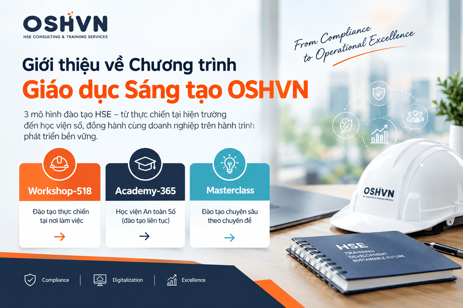 Giới thiệu về Chương trình giáo dục sáng tạo  OSHVN